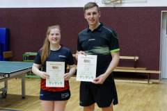2.-Platz